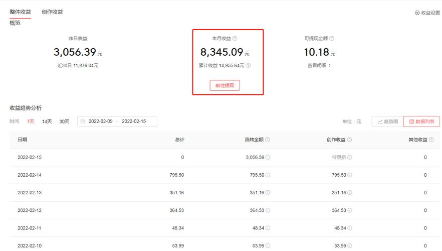 电脑有看视频赚钱的吗安全吗(电脑有看视频赚钱的吗知乎)
