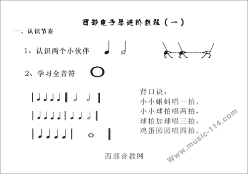 电子琴入门自学教程(电子琴基本功每天必练第一课)