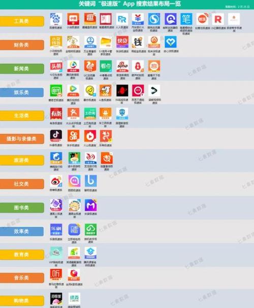 看视频翻倍的赚钱软件(看视频翻倍的赚钱软件是真的吗) 看视频翻倍的赚钱软件(看视频翻倍的赚钱软件是真的吗)