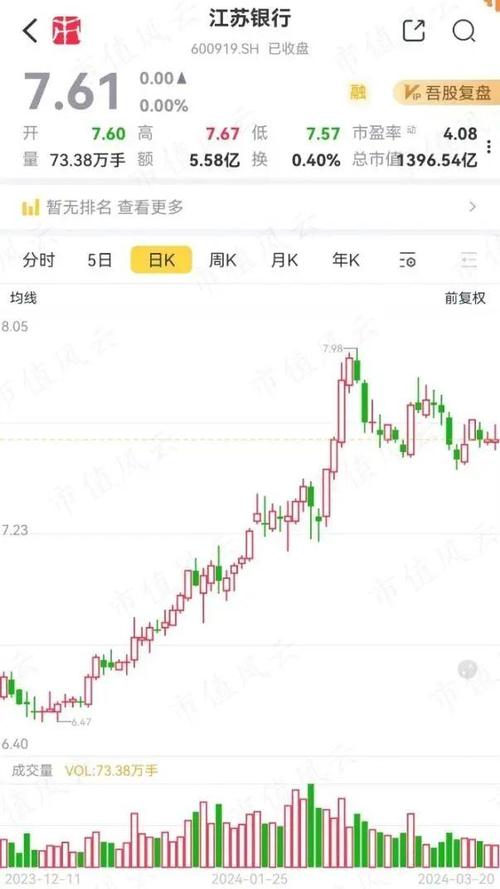 齐鲁证劵同花顺(同花顺股票603596)