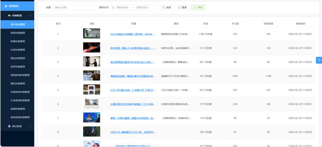 刷博客人气工具(哔哩哔哩刷人气软件)