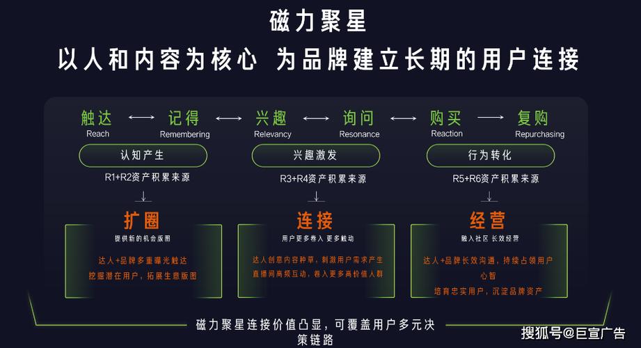 磁力搜索天堂(磁力搜索圣殿：全方位指南与宝藏库)
