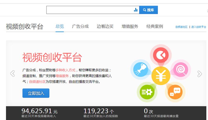 看视频怎么赚钱赚的很多(看视频轻松赚钱,快速创收致富)