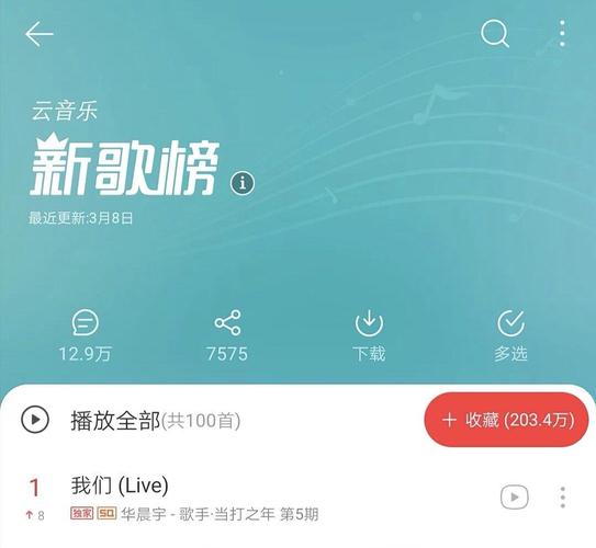 叫什么多的软件看视频挣钱(较真的人看视频能赚钱吗) 叫什么多的软件看视频挣钱(较真的人看视频能赚钱吗)
