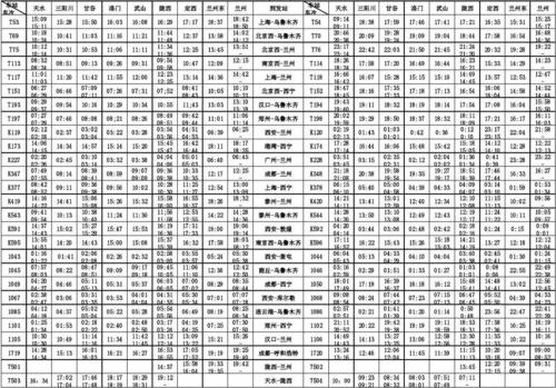 铁路时刻表铁路客车时刻表12306(全国铁路列车运行时刻表)