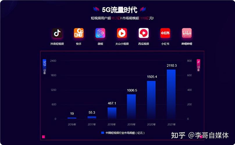看视频赚三个亿要多久才能赚钱(看视频赚三亿：实现财务自由的漫漫长路)