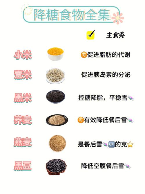 降糖的主食有哪些(降糖主食一览,全面掌握控糖饮食)