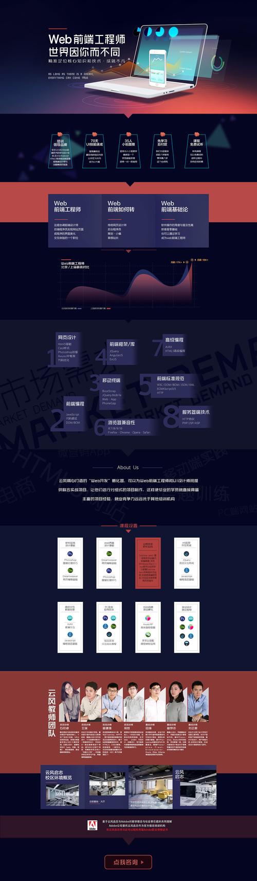 怎么制作个人网页(个人网页制作流程)
