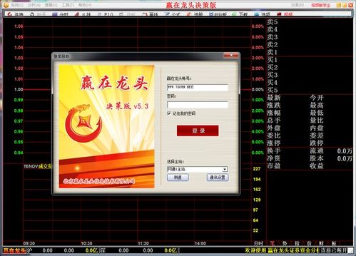 赢在龙头普及版(赢在龙头普及版，帮你提升炒股能力)