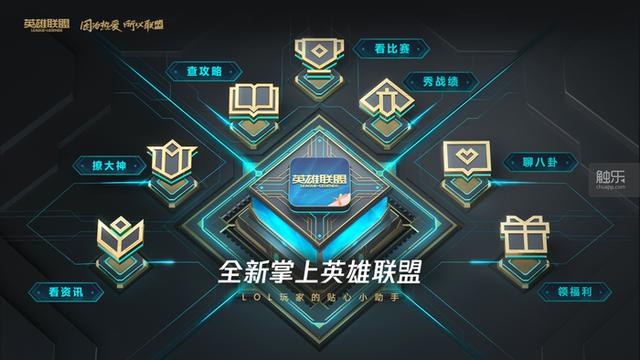 英雄联盟论坛(英雄联盟官方社区的内容形式)