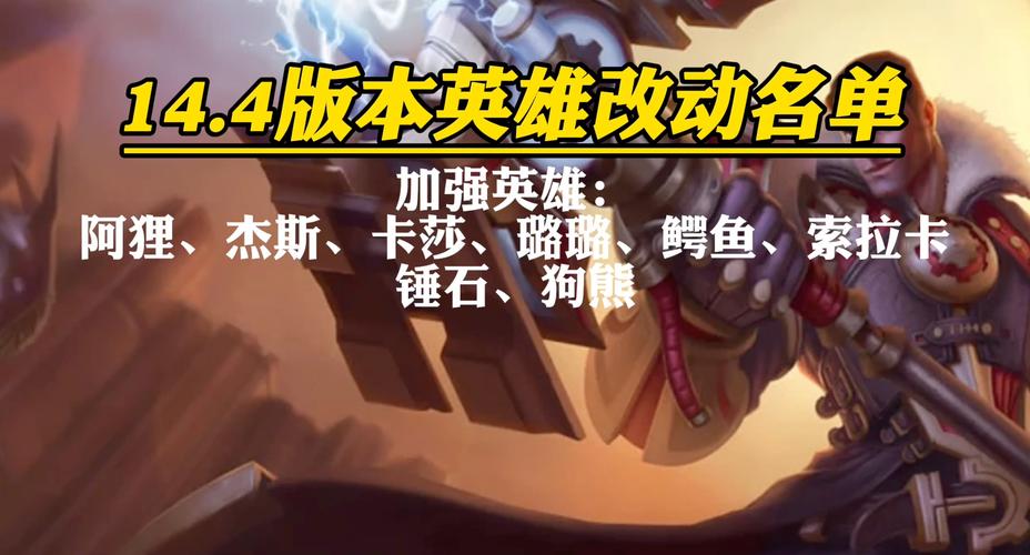 英雄联盟论坛(英雄联盟官方社区的内容形式)