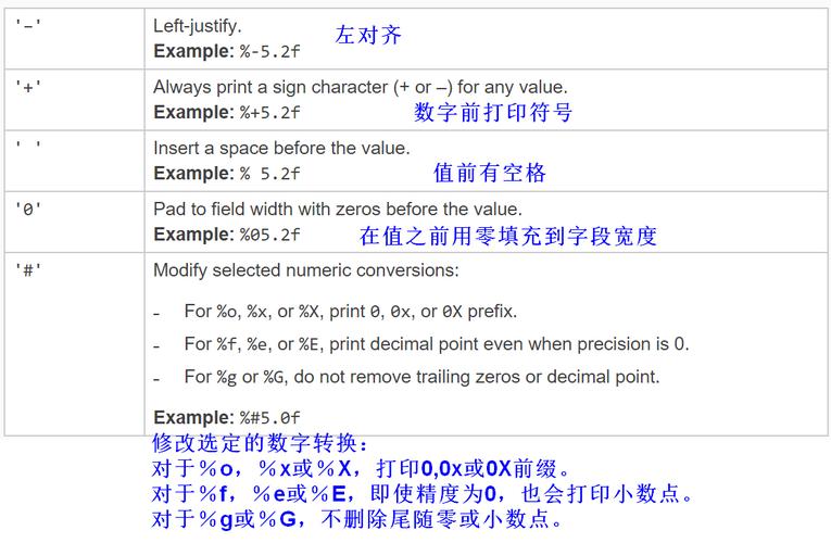 strcmp是什么意思(strcmp指南：C中字符串比较函数详解)