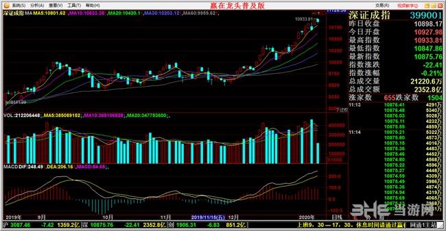 赢在龙头普及版(赢在龙头普及版，帮你提升炒股能力)