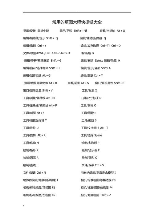 草图大师快捷键(草图大师快捷键,高效绘图利器)