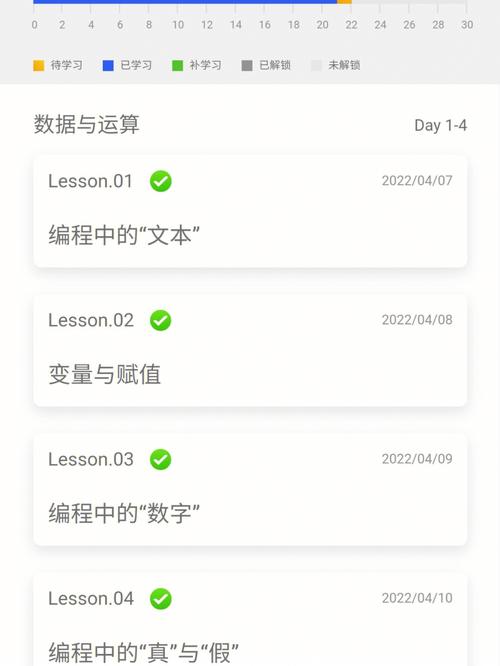 哪个网站可以免费学编程(免费学编程的最佳平台 详细指南)