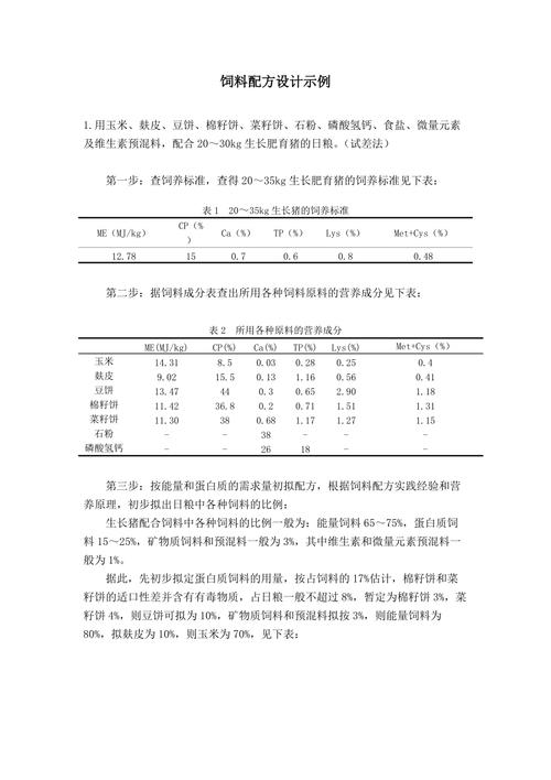 饲料配方软件(网上卖饲料的平台)