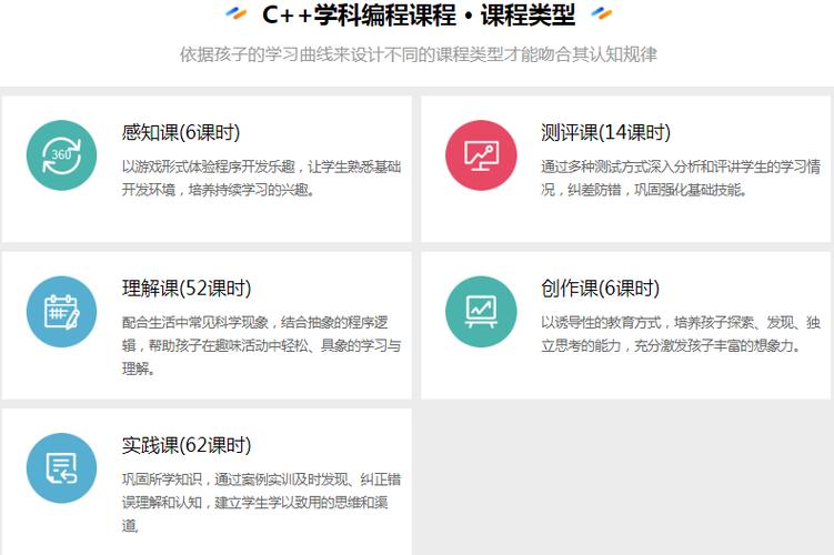 哪个网站可以免费学编程(免费学编程的最佳平台 详细指南)