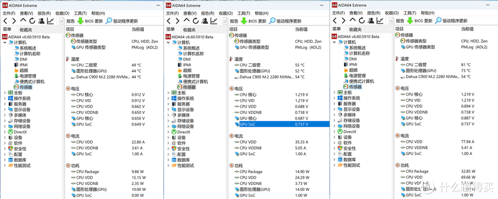 鲁大师最新版(鲁大师最新版,全面提升电脑性能) 鲁大师最新版(鲁大师最新版,全面提升电脑性能)