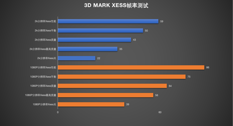 测试显卡的软件(测试显卡的软件,助你精准了解显卡性能)