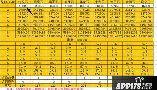 梦幻西游计算器(梦幻西游神器计算器,助你纵横三界)
