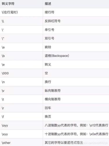 字符串怎么定义(字符串怎么定义的) 字符串怎么定义(字符串怎么定义的)
