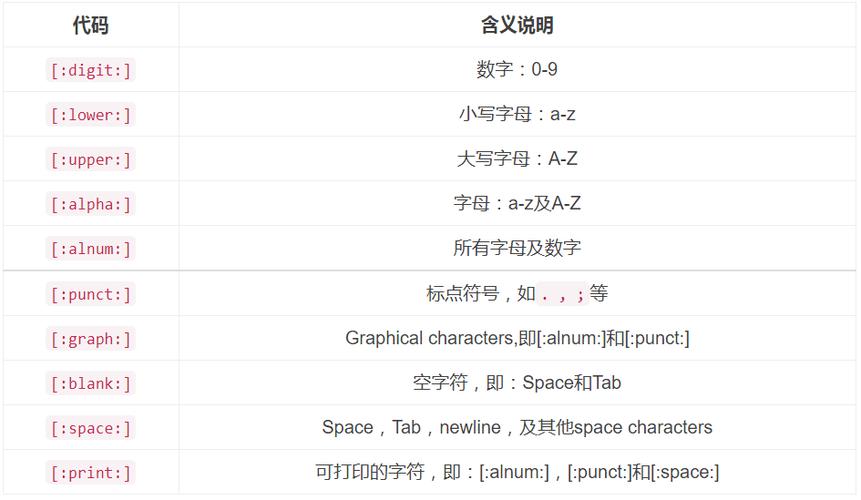 字符串怎么定义(字符串怎么定义的) 字符串怎么定义(字符串怎么定义的)
