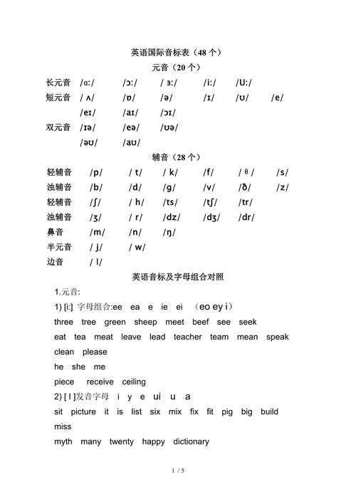 音标48个音标表(音标全解:史上最全的48个音标详细说明表) 音标48个音标表(音标全解:史上最全的48个音标详细说明表)