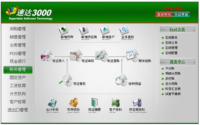 速达软件数据表结构(速达软件数据库)