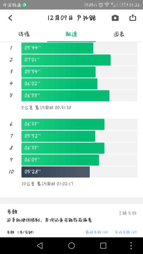 骑行跑步软件哪个好(骑行最好的软件)