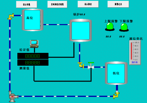 组态软件免费(组态软件官网)