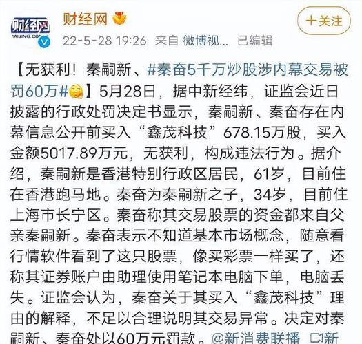 软件炒股(软件炒股被罚) 软件炒股(软件炒股被罚)