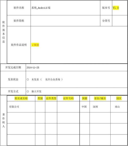 软件著作权申请表格(软件著作权申请表格怎么填)