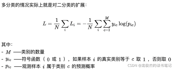 正则化是什么意思(正则化是什么策略的实现)
