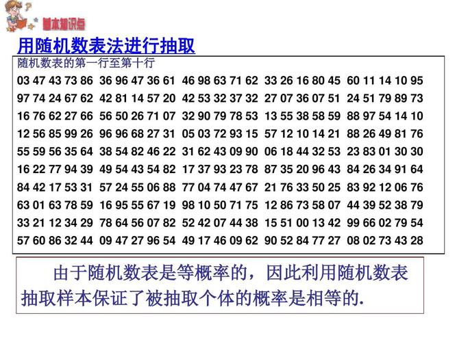 随机数表法的详细步骤举例(随机数表法典型题及答案)