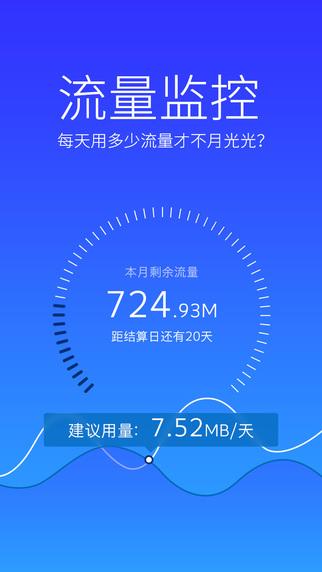 苹果的流量监控软件哪个好(苹果手机流量实时监控软件)