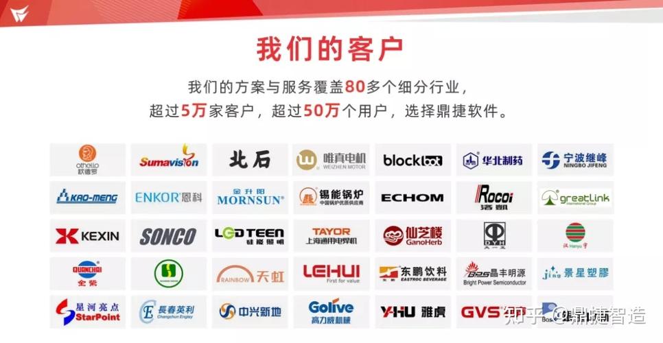 鼎捷软件软太落后(鼎捷软件产品)