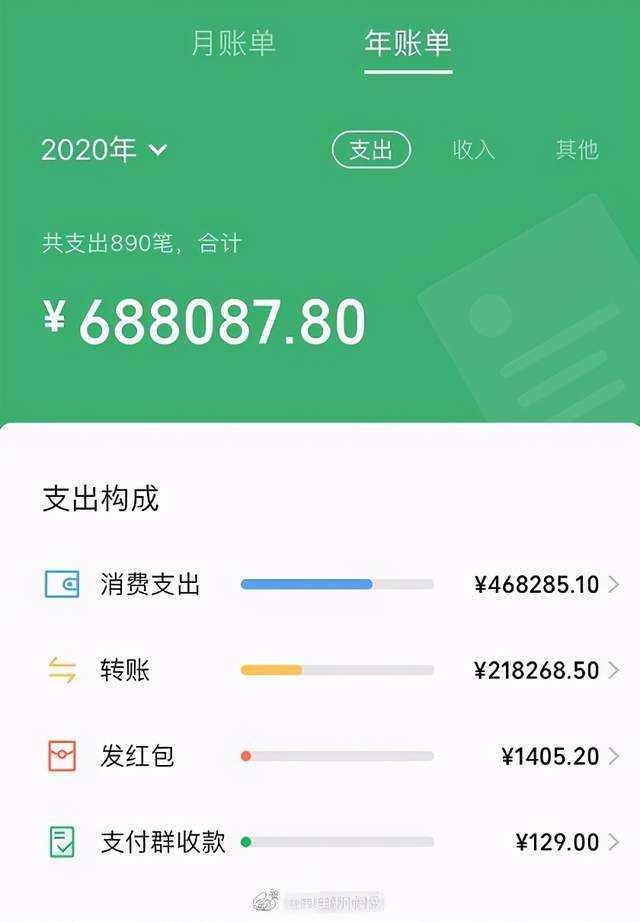 微信软件多少钱一个(2020年微信软件)