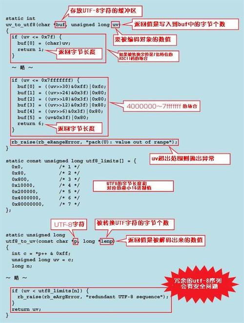源代码是什么语言代码(源代码是啥意思)