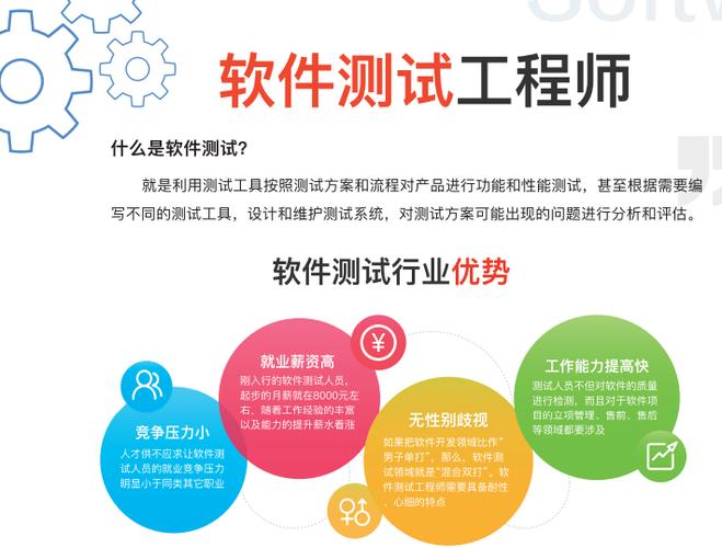 自学软件工程的天才(自学软件工程师要学什么课程)