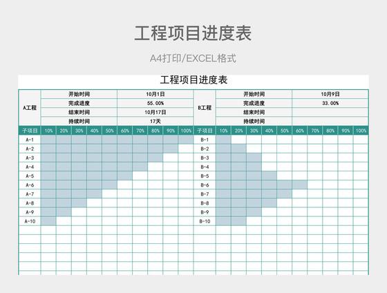 软件项目进度情况汇报(软件项目进度汇报范文)