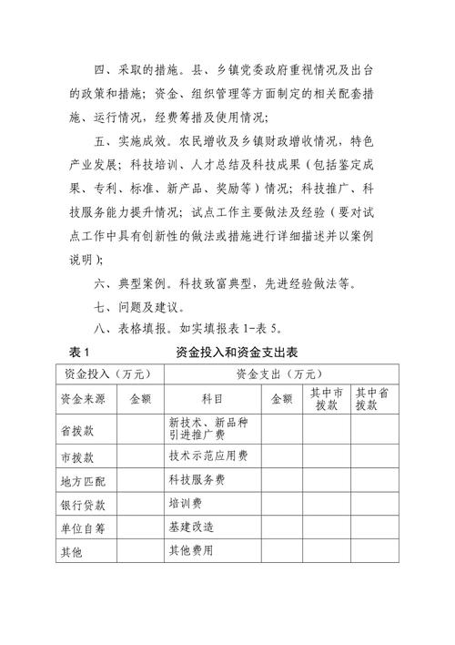 软件项目执行情况报告(软件项目执行情况报告范文)