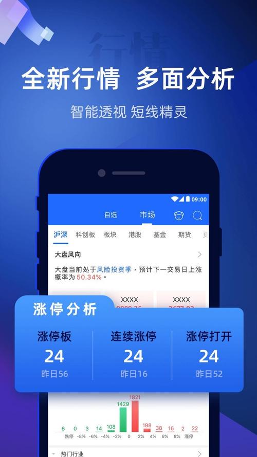 那个手机证券软件有bbiboll指标(手机证券app可以添加指标吗)