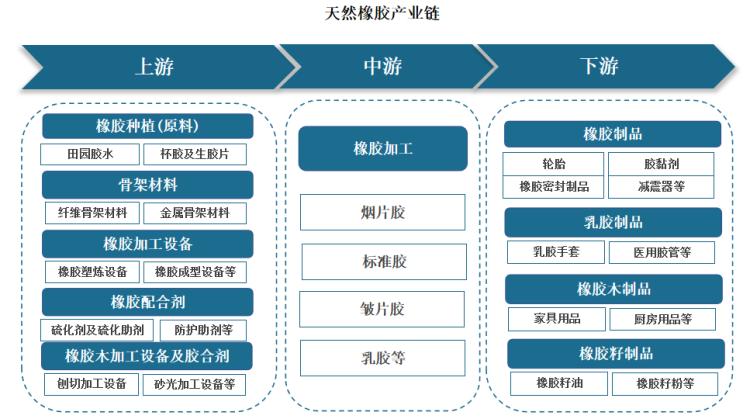 软件开发需要什么设备(软件开发需要什么原材料)