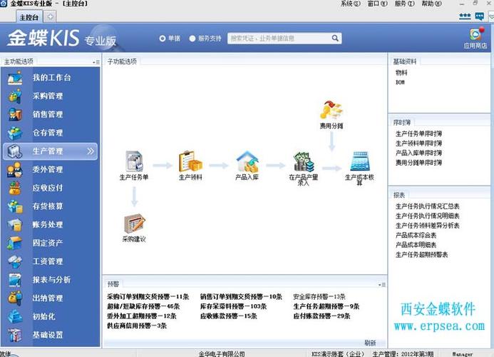 软件互联网行业会计(互联网软件专业)