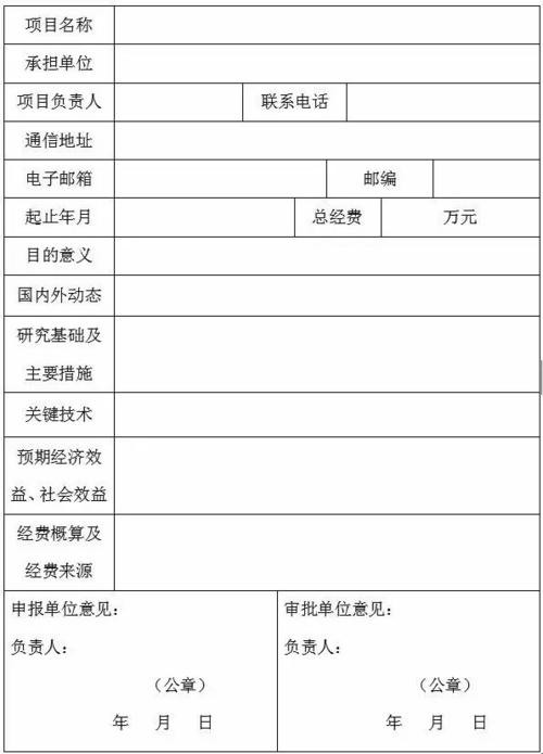 软件项目立项申请表(软件项目立项申请表怎么写)
