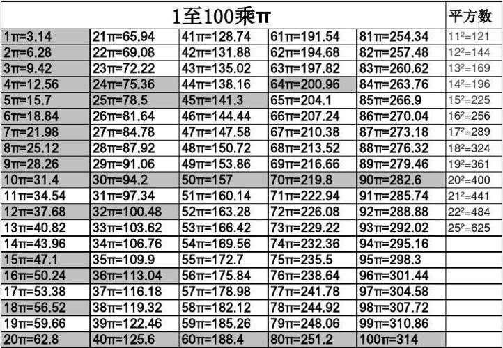 日本乱码一二三四区别(日本乱码：解析一二三四区别)