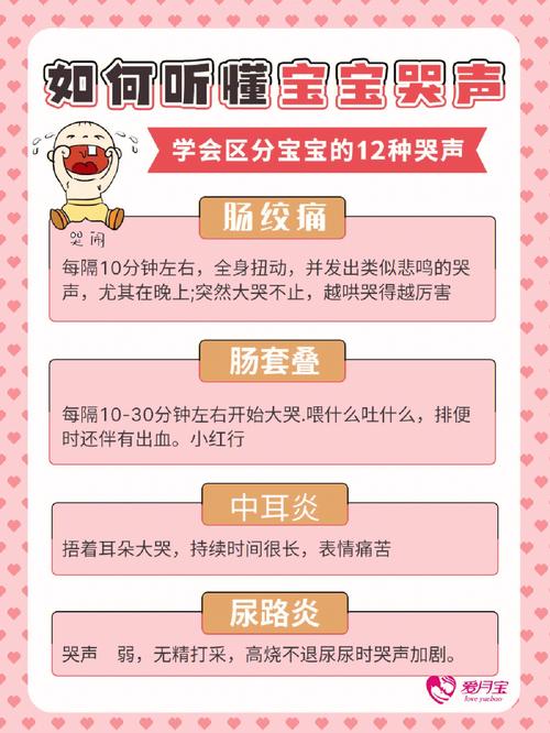宝宝家里没人叫大点声就哭(宝宝哭闹原因解析：家里没人时如何安抚)