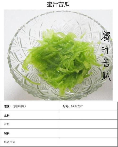 苦瓜泡一物三天血糖降(苦瓜泡一物三天血糖降：揭秘神奇降糖秘方)