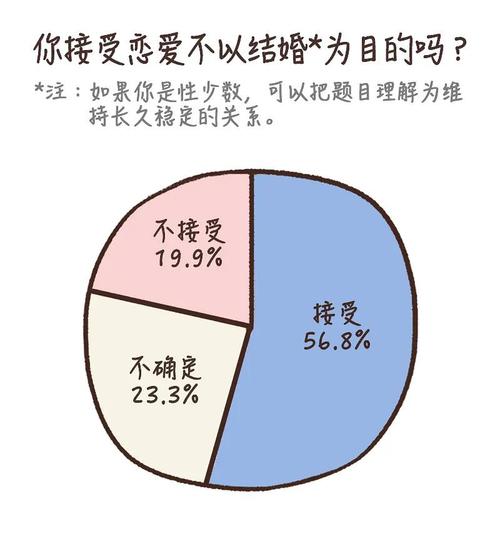 男朋友平时都是怎么上你的(“男朋友平时都是怎么上你的：深入解析恋爱中的亲密关系”)