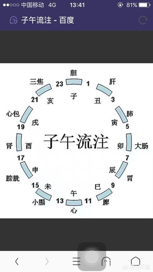 晚上做运动打扑克声音(晚上做运动打扑克声音 - 夜间娱乐活动与健康生活平衡指南)